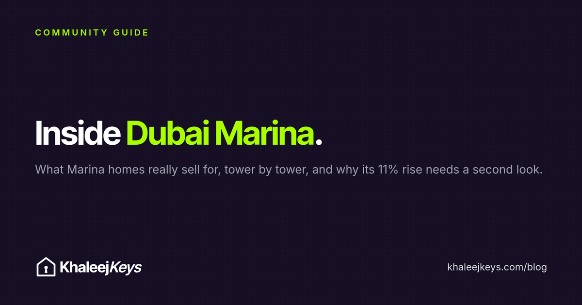 Inside Dubai Marina - what homes really sell for, building by building