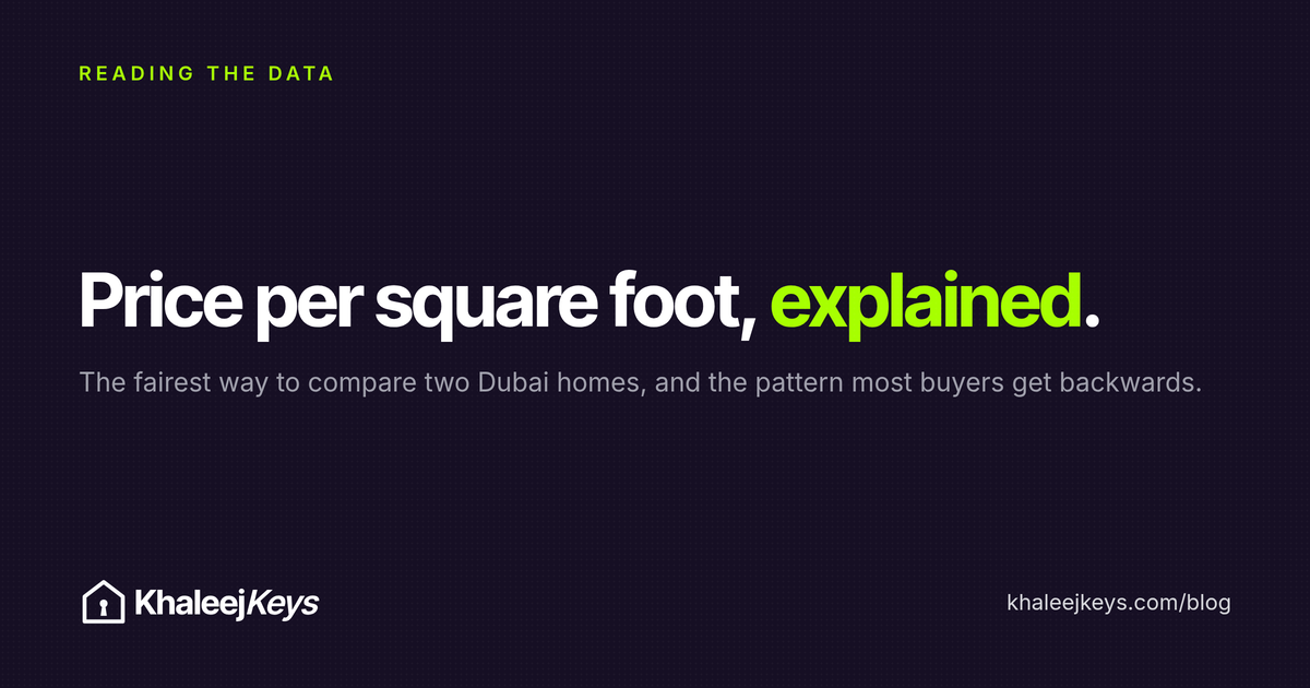Price per square foot, explained (and why bigger Dubai homes cost more per foot)